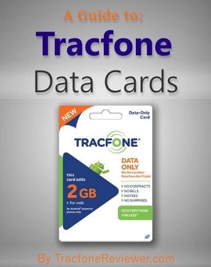 does a teacfone basic card work on trac smart|how to use TracFone card.